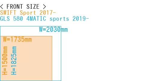#SWIFT Sport 2017- + GLS 580 4MATIC sports 2019-
